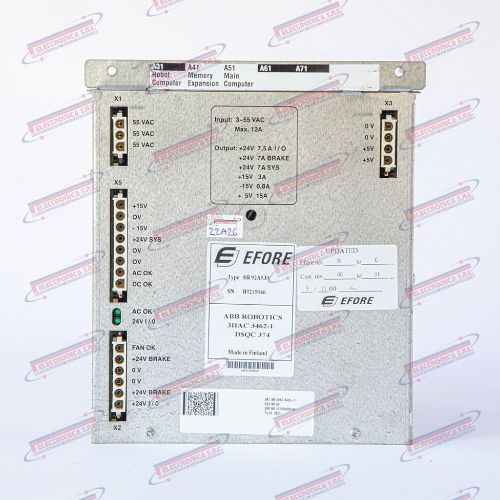 EFORE ABB ROBOTICS Power Supply